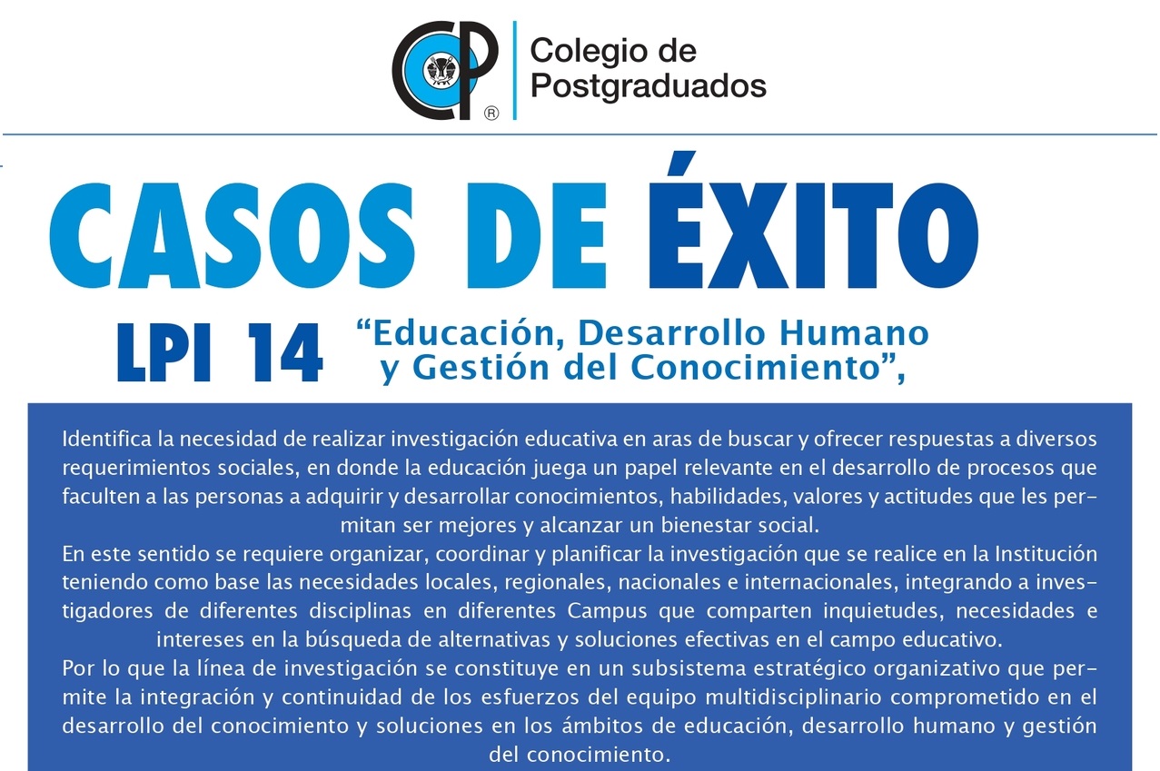 Educación, Desarrollo Humano y Gestión del Conocimiento.